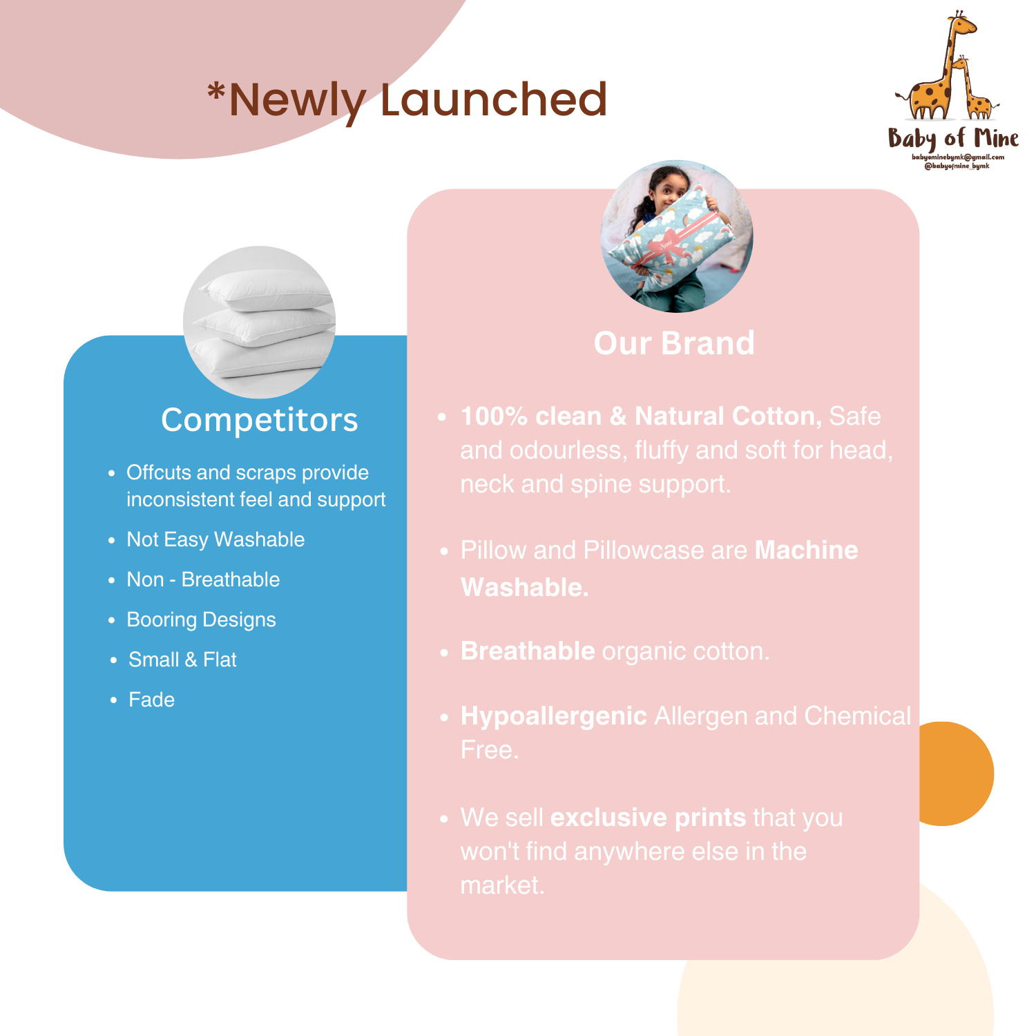 Baby of Mine Premium Baby Infant Pillow for Kids Age 1 Year To 5 Years - Imported Super Soft Fabric - Blue Rainbow Cloud Print