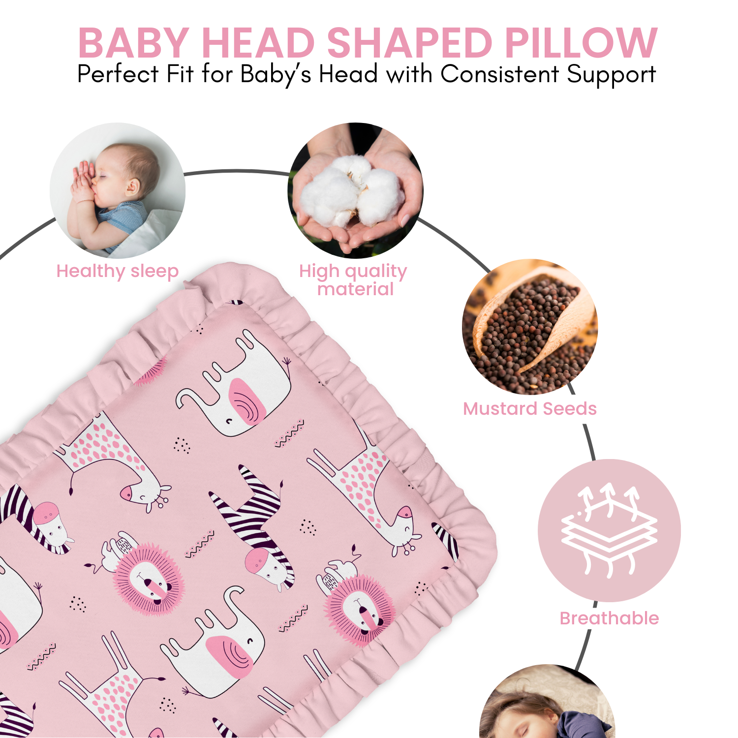 Baby of Mine Rai Mustard Seed Pillow for New Born Baby Round Head Shaping Pillow 0 to 12 Months Refillable Mustard Seed Pillow - Jungle Animals