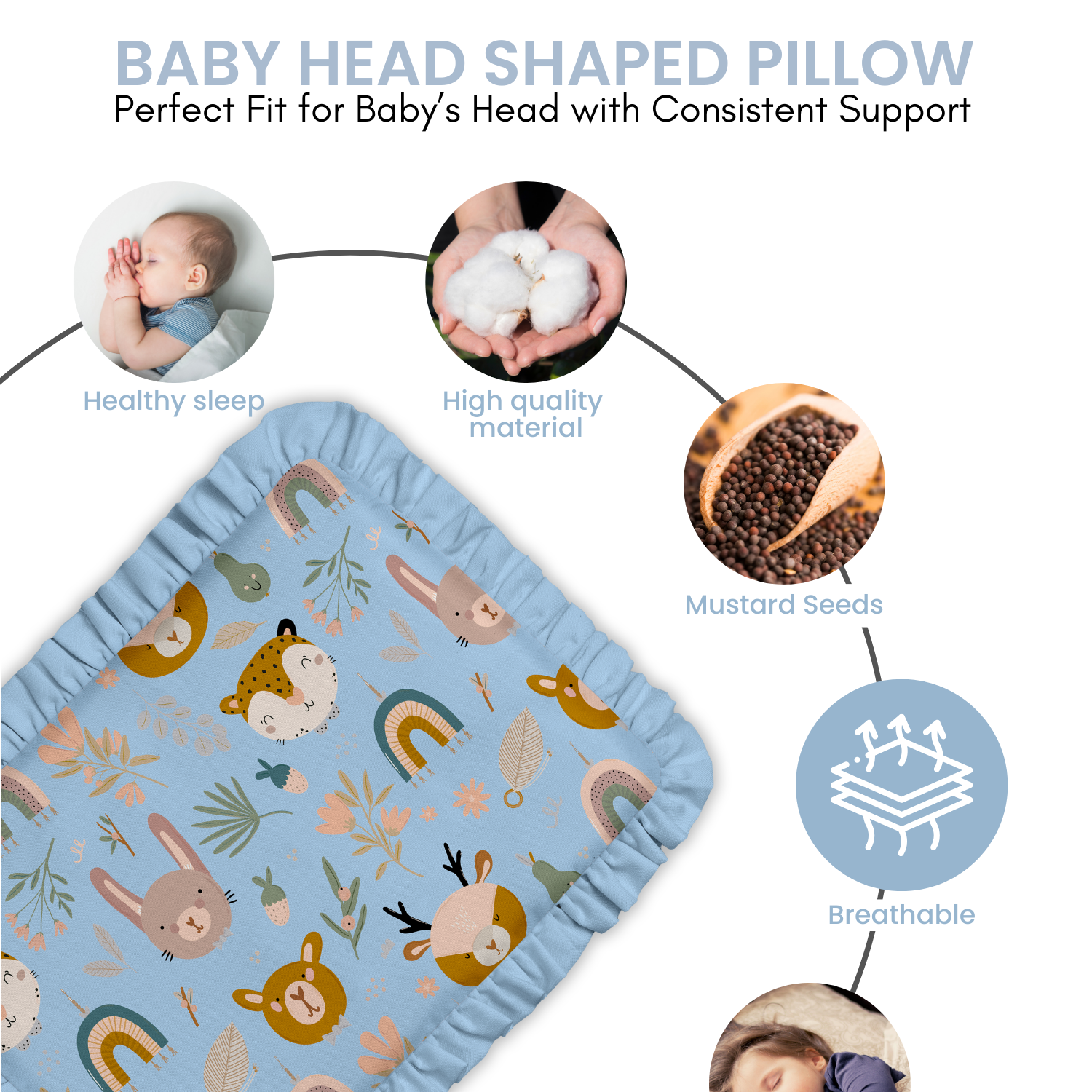 Baby of Mine Rai Mustard Seed Pillow for New Born Baby Round Head Shaping Pillow 0 to 12 Months Refillable Mustard Seed Pillow - Cute Animal Face